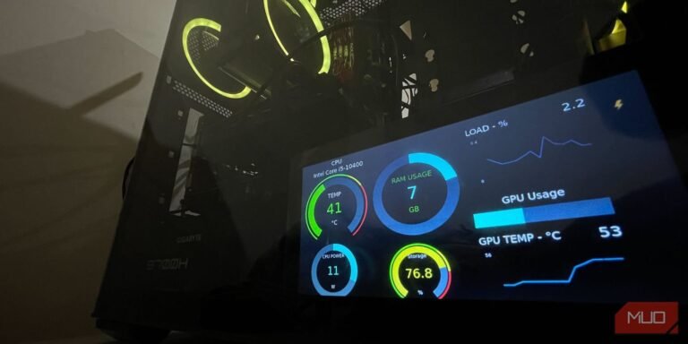 Methods to Use Your Raspberry Pi as a PC Standing Monitor