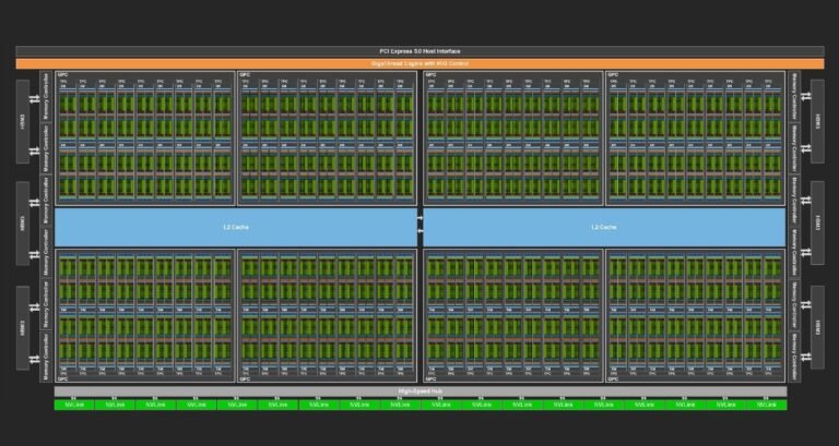 Silicon Volley: Designers Faucet Generative AI for a Chip Help