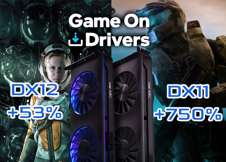 Up To 53% In DX12 & 750% In DX11 Video games