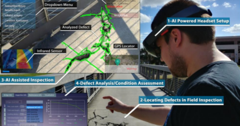 New AI tech permits UCF researchers to watch the well being of buildings